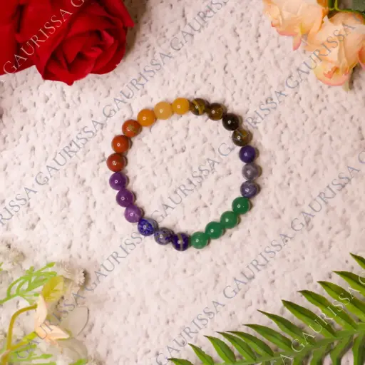 7 Chakra Bracelet – Energy Balancer